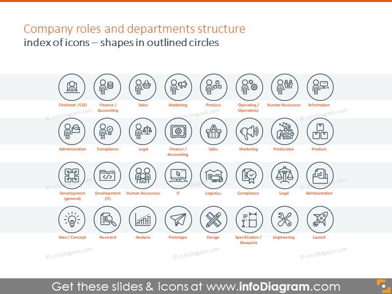 Exemple de diagramme de structure d'entreprise sur fond sombre