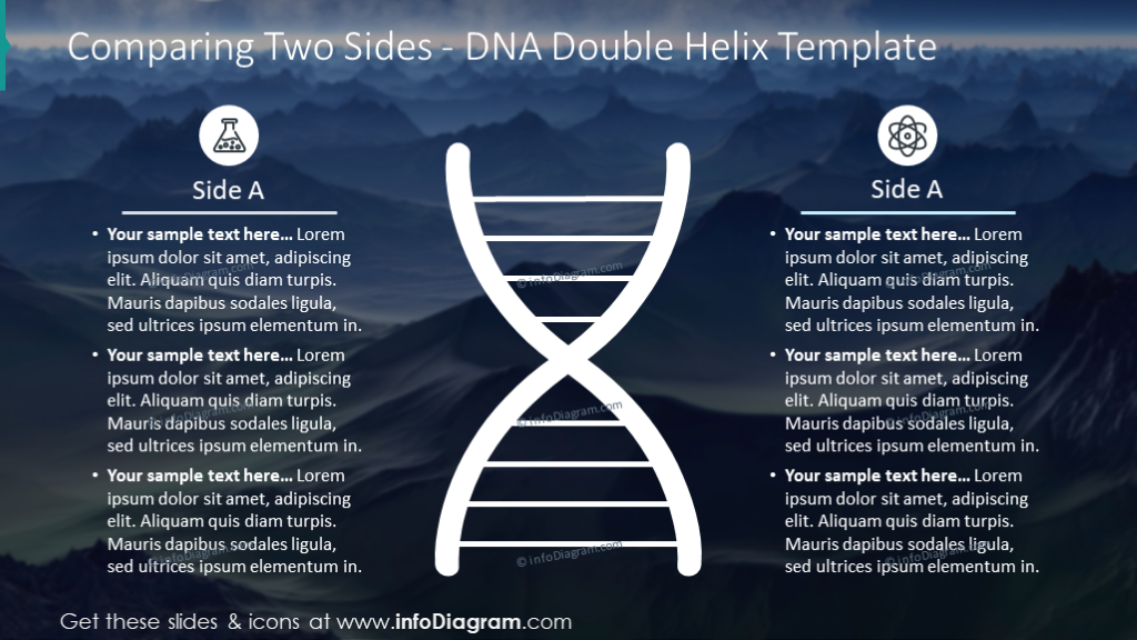DNA Double Helix Comparison (PPT Slide) - infoDiagram
