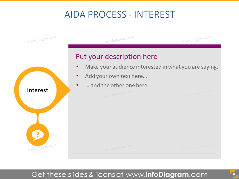AIDA Process Interest Template - infoDiagram