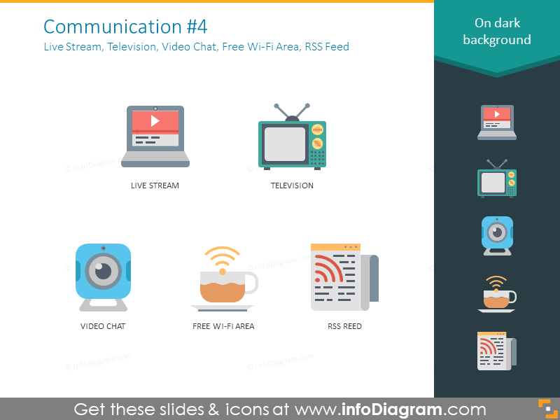 Transmissão ao vivo, televisão, gráfico de vídeo, área de Wi-Fi grátis, feed RSS