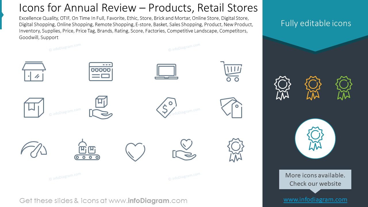 Icons for Annual Review – Products, Retail Stores