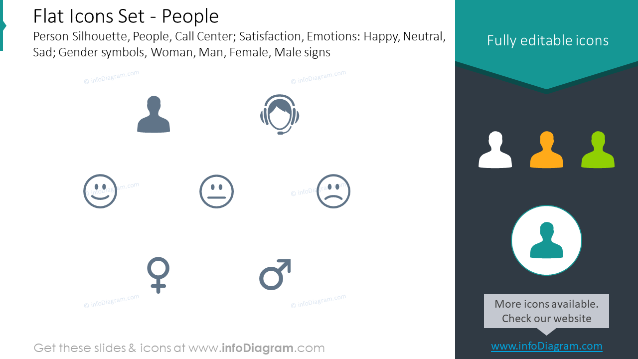 Flat icons set: people, person silhouette, people, call center