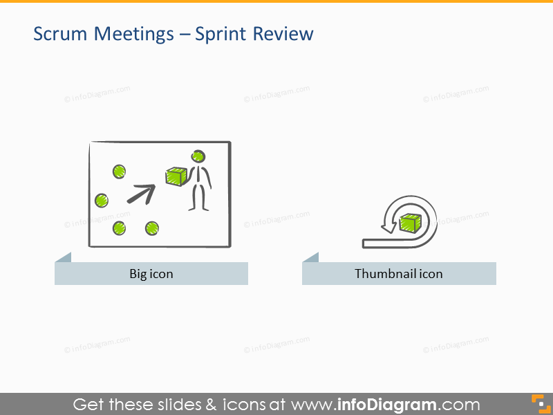 Scrum Process and Artefacts Presentation Template (PPT icons)
