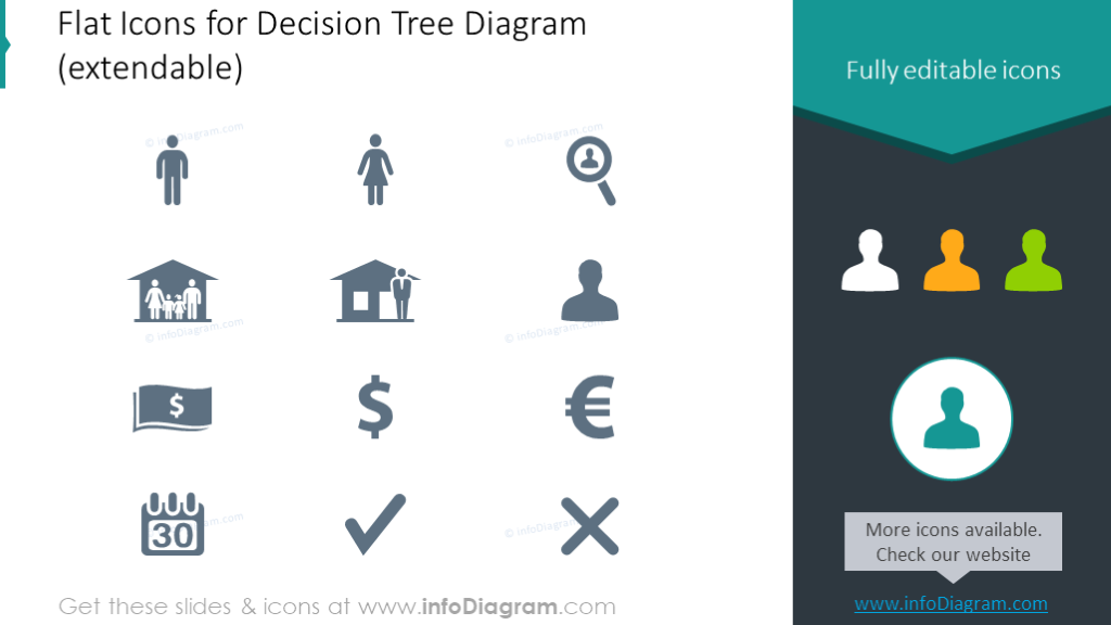 Ejemplo del conjunto de íconos planos para diagrama de árbol de decisiones