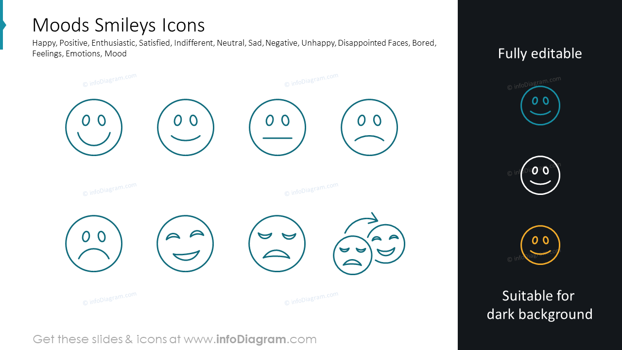 Stimmungs Smileys Icons