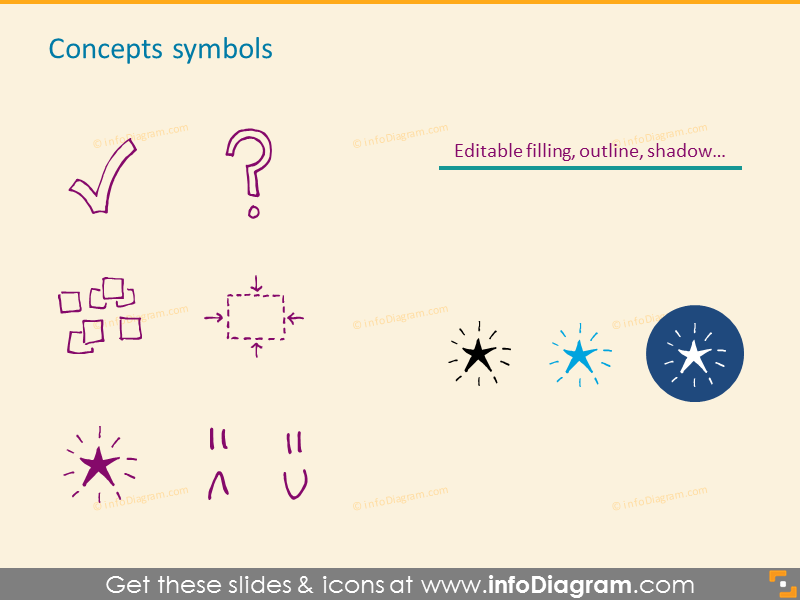 Konzeptsymbole