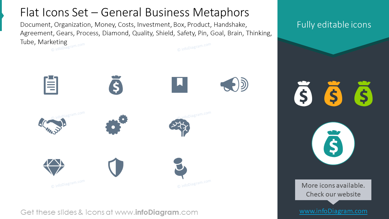 Flat icons set: document, organization, money, costs