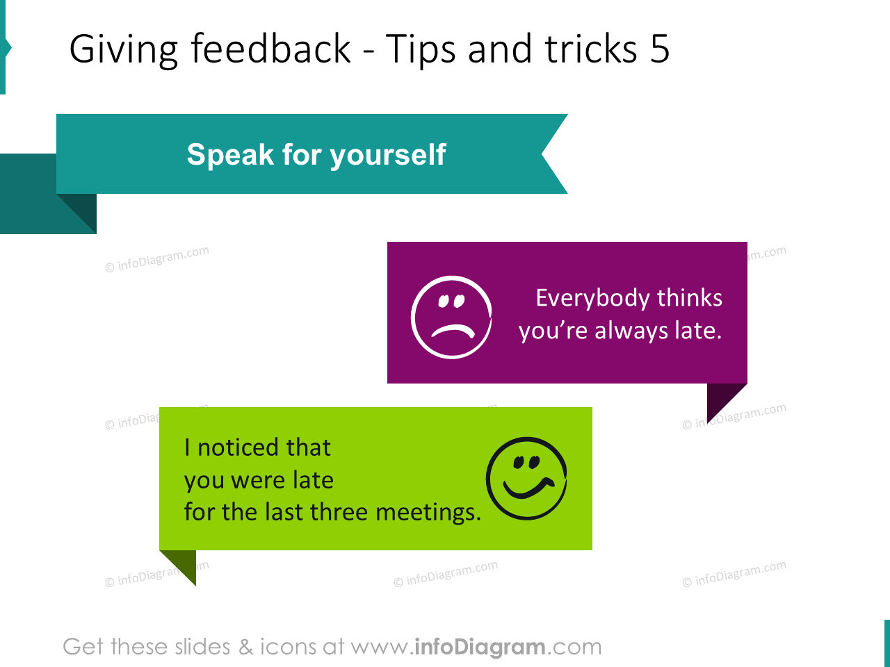 Feedback geben, sprich für dich selbst Beispiel Satz ppt