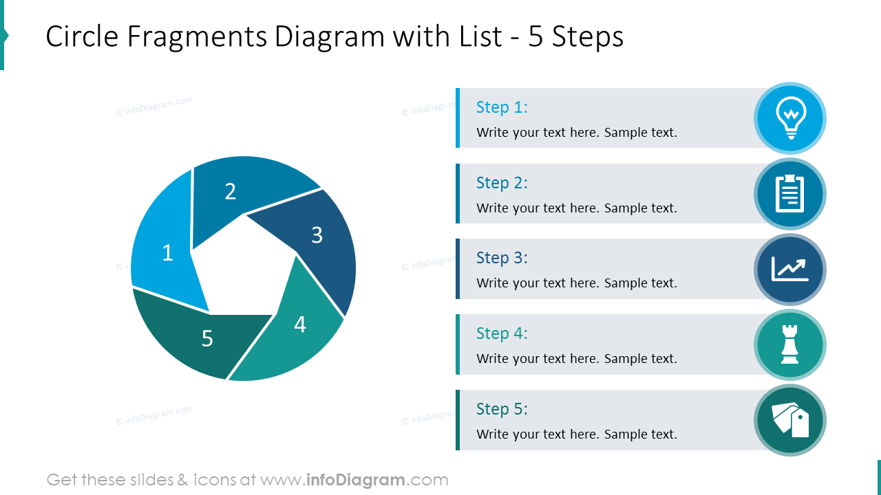 Diagramme de fragments de cercle décrivant une liste de 5 étapes