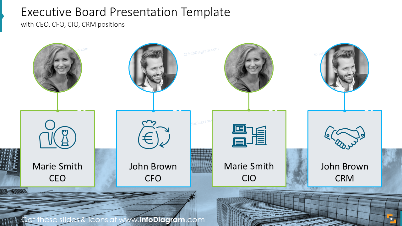 Executive Board PowerPoint Slide | Template for Annual Reports, Board Meetings, Board of Directors Presentations.