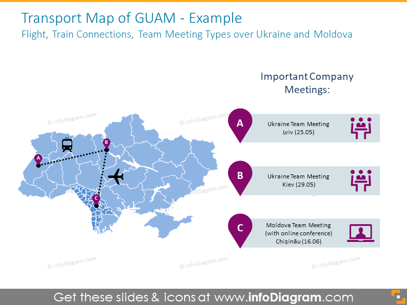 Carte de transport de GUAM Diapositive PPT