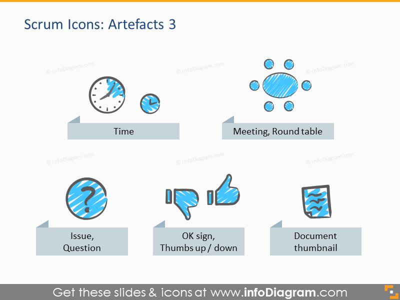 Scrum Process and Artefacts Presentation Template (PPT icons)