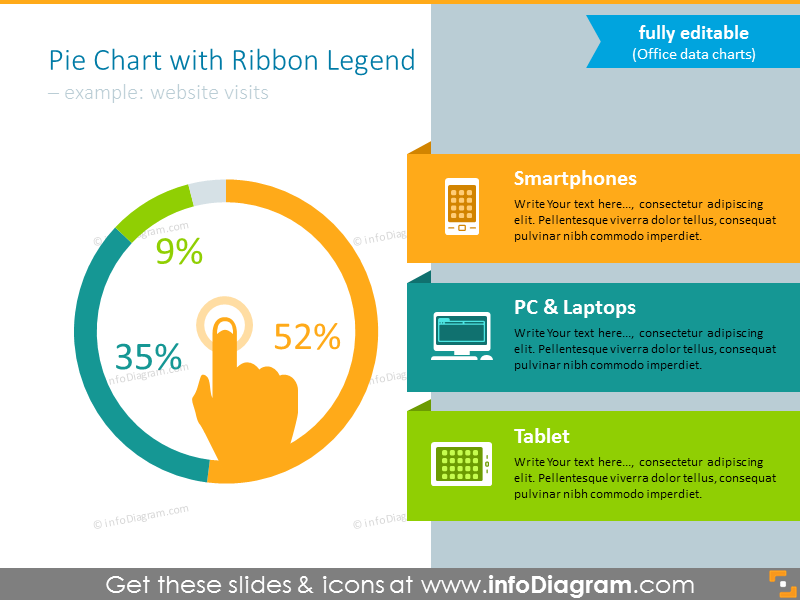 Microsoft powerpoint chart template for the website visits statistics