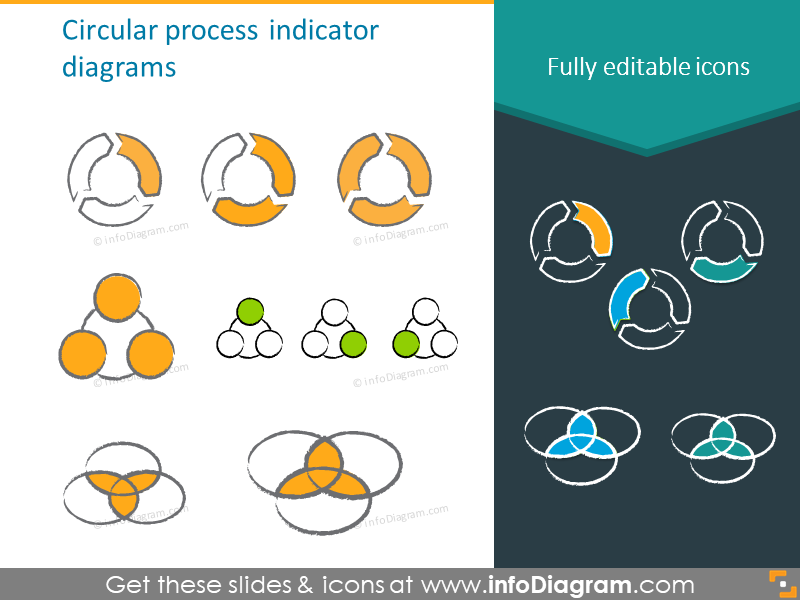 circle process indicator charcoal symbols venn handwritten icons ppt