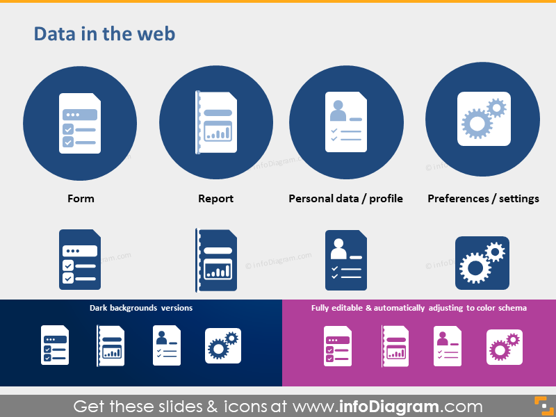 symbol form report personal data profile preferences pptx icons