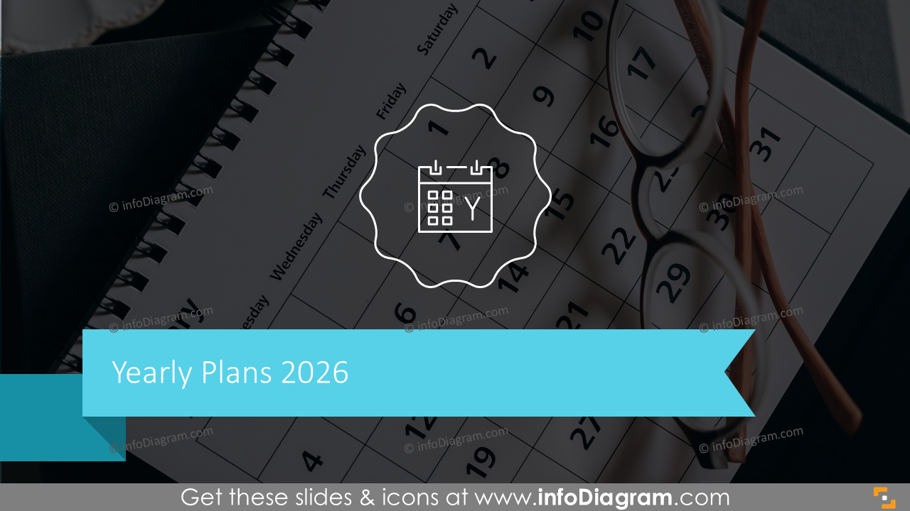 Planos Anuais 2024