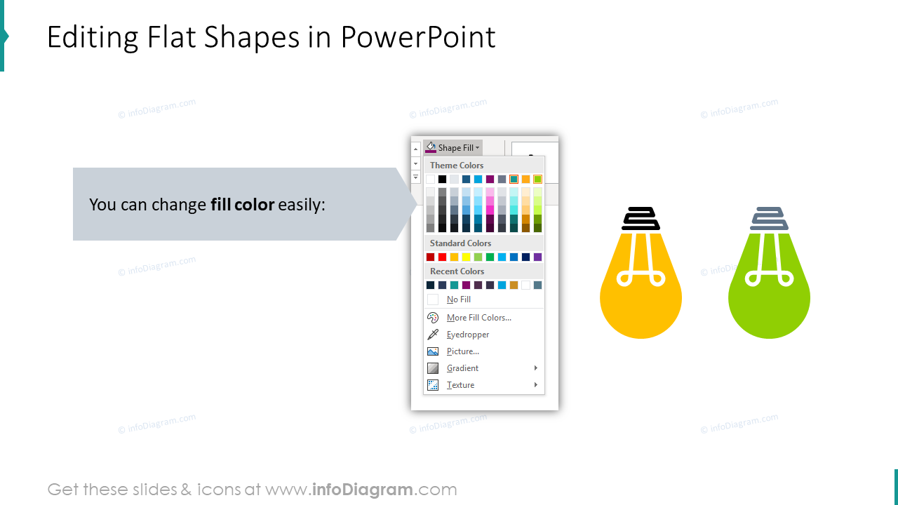 Éditabilité des icônes plates et des formes dans PowerPoint