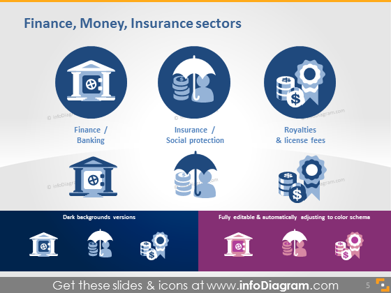 trade sectors retail real estate housing distributive ppt icons