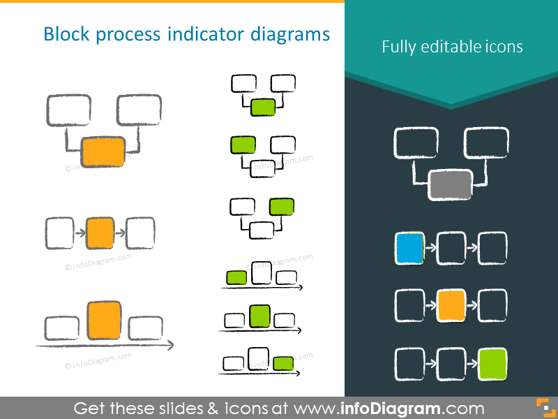 block process indicator charcoal symbols handwritten icons ppt