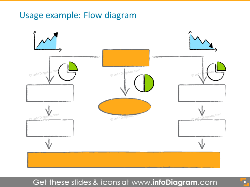 diagrama de flujo carbón flecha manuscrita iconos rectángulo ppt