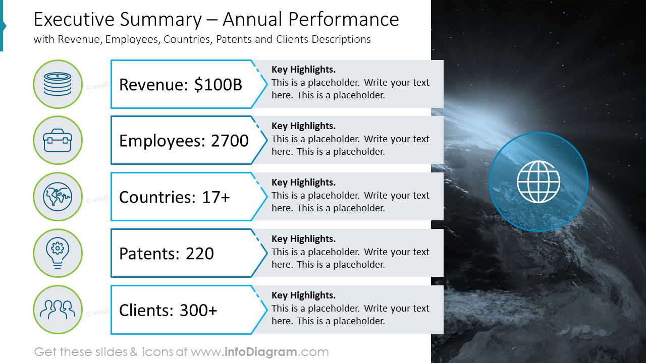 Executive Summary PowerPoint Vorlage | Professionelle PPT Präsentationsfolien