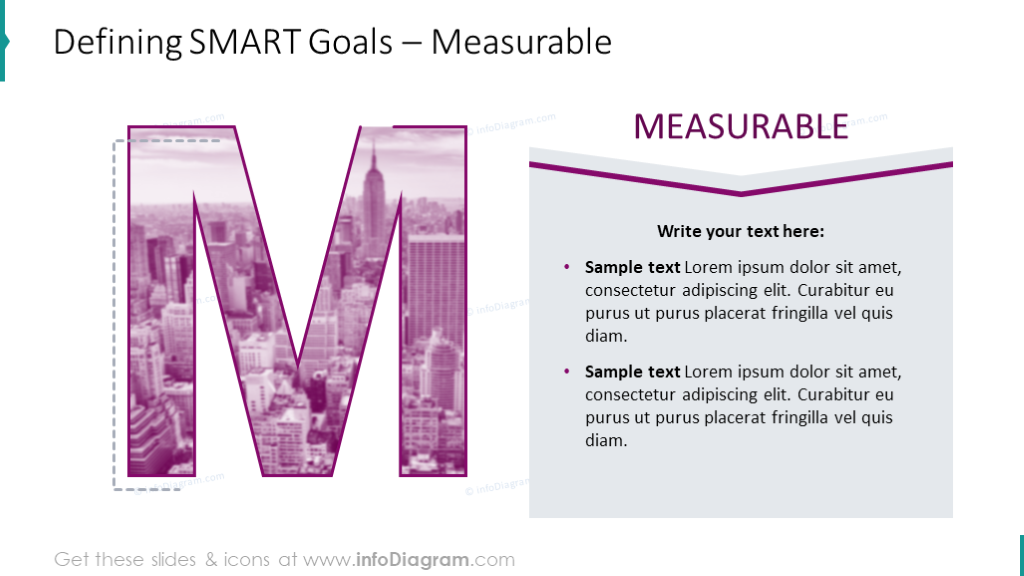 Objectifs SMART Définition Mesurable - infoDiagram