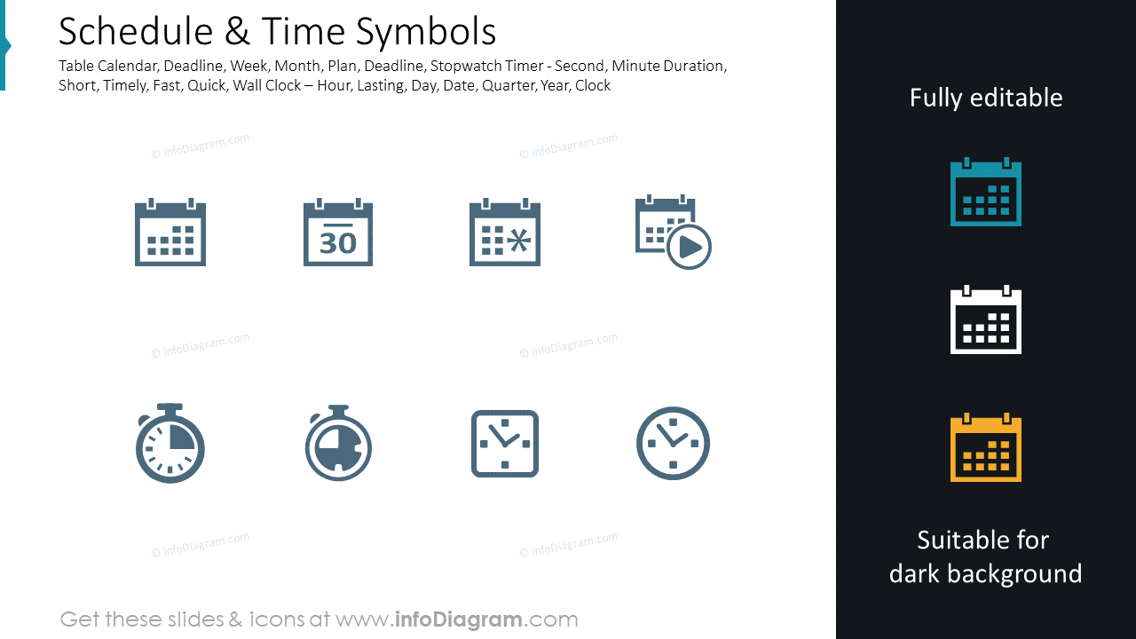 Símbolos de Programación y Tiempo