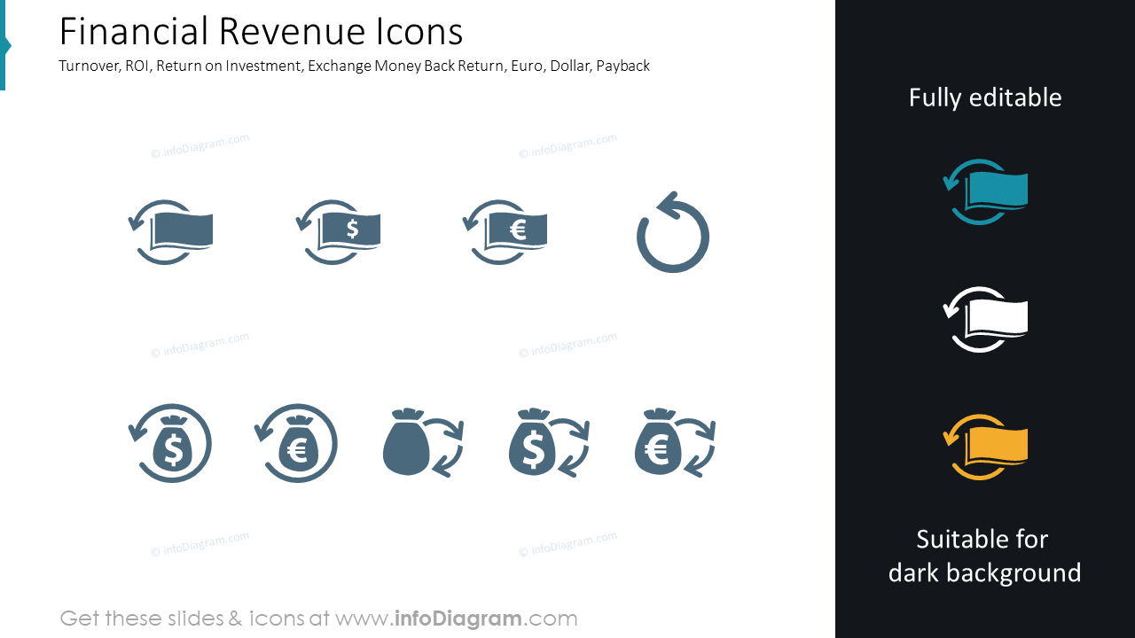 Finanzumsatz-Icons