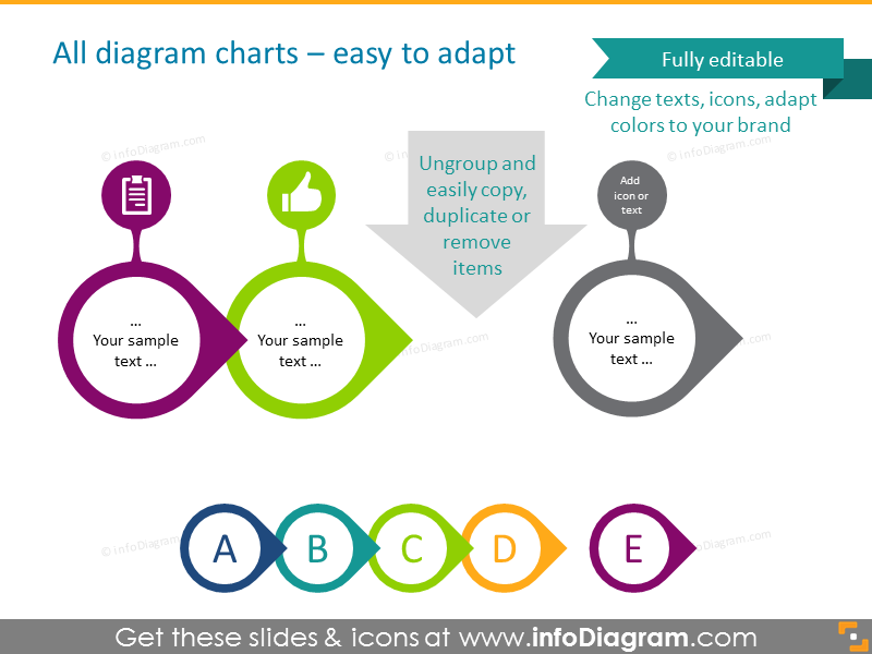 Tous les graphiques diagrammes - faciles à adapter