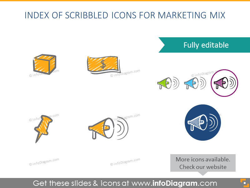 Scribbled Hand Drawn Icons Index for Marketing Mix