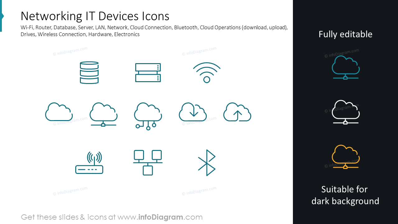 Iconos de dispositivos de TI en red