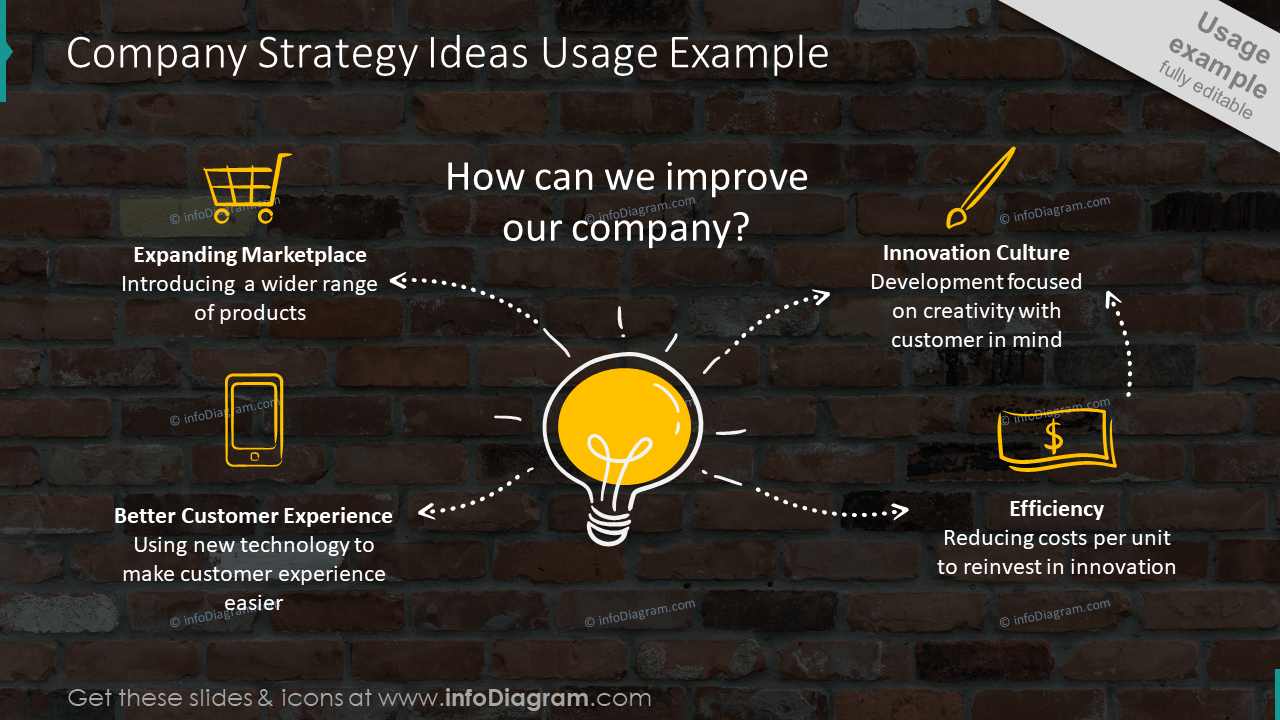 Ilustración de ideas de estrategia de la empresa sobre un fondo oscuro