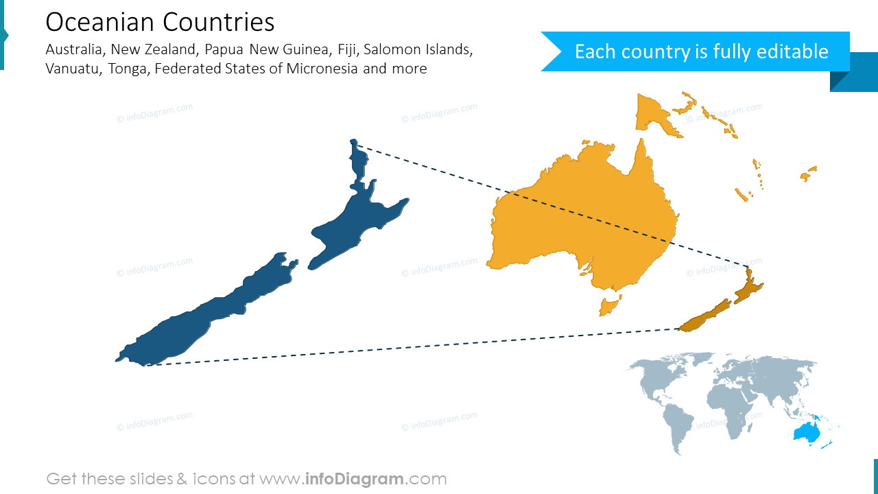 Australien Kontinent Länderkarte Neuseeland ppt