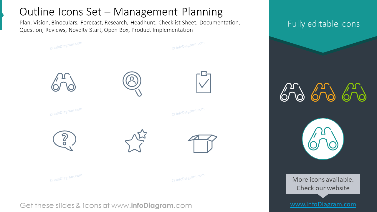 Umriss-Symbolset: Managementplanung, Plan, Vision, Fernglas