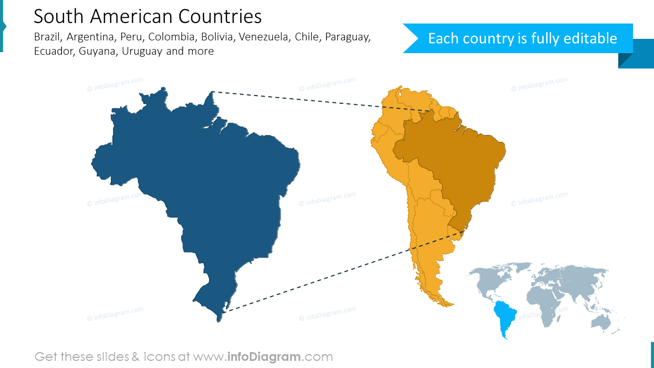 south america countries map brasil pptx slide