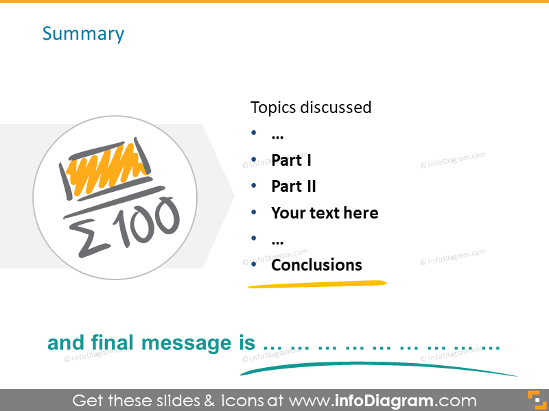 diapositive de conclusion résumé esquisse griffonnée icônes powerpoint