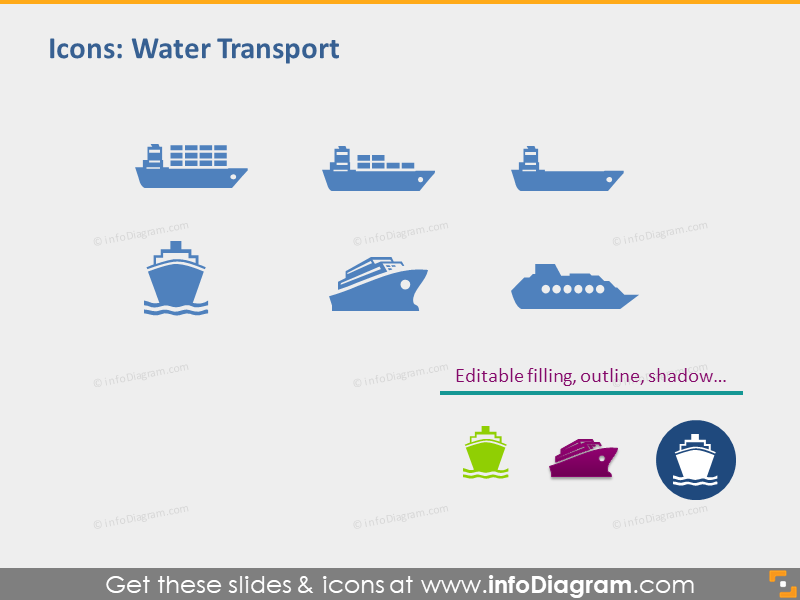 Wassertransportarten Versand Dampfer Boot