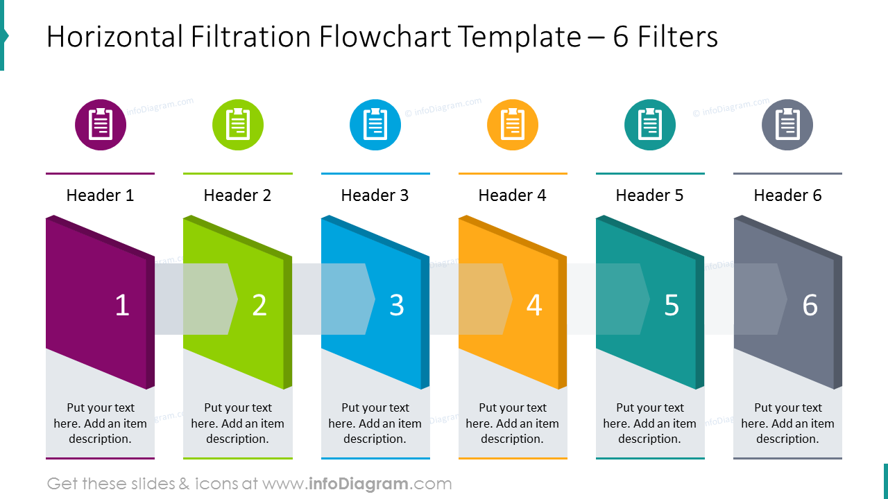 Diagramme de filtration horizontale pour 6 éléments