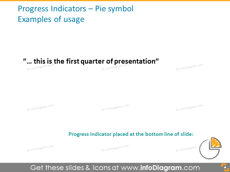 indicateur-de-progrès-quart-de-pie-image