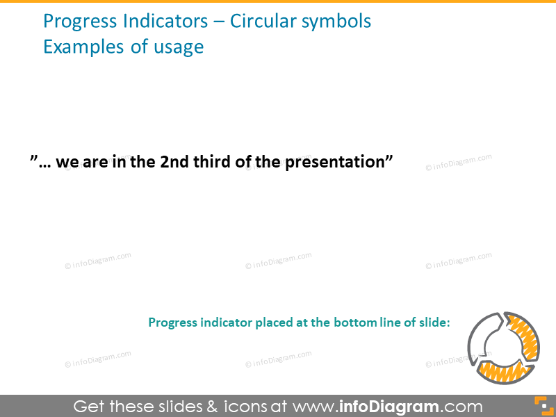 indice-de-progresso-terceira-imagem-circular