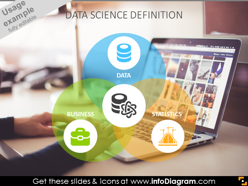 definición de Ciencia de Datos