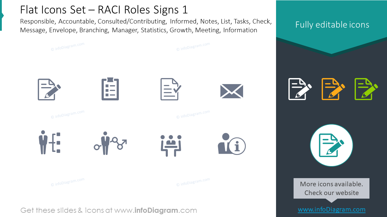 Conjunto de íconos planos: señales de roles RACI, responsable, responsable, consultado