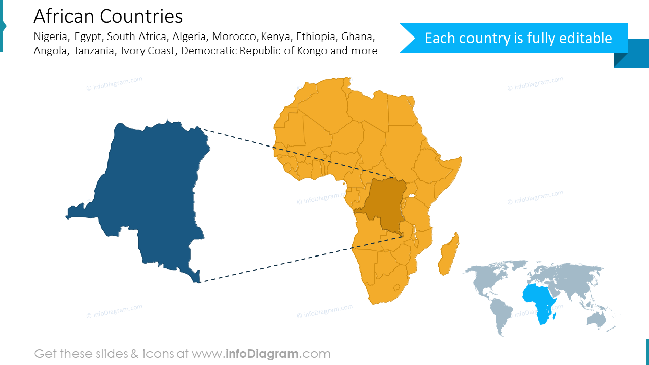 Africa countries map SAR egypt congo ppt clipart