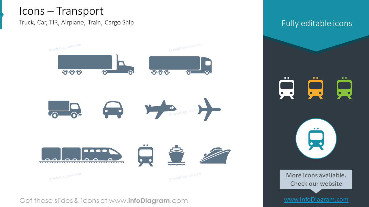 Transportikonen Karte Schiff Flugzeug Lastwagen Piktogramm ppt