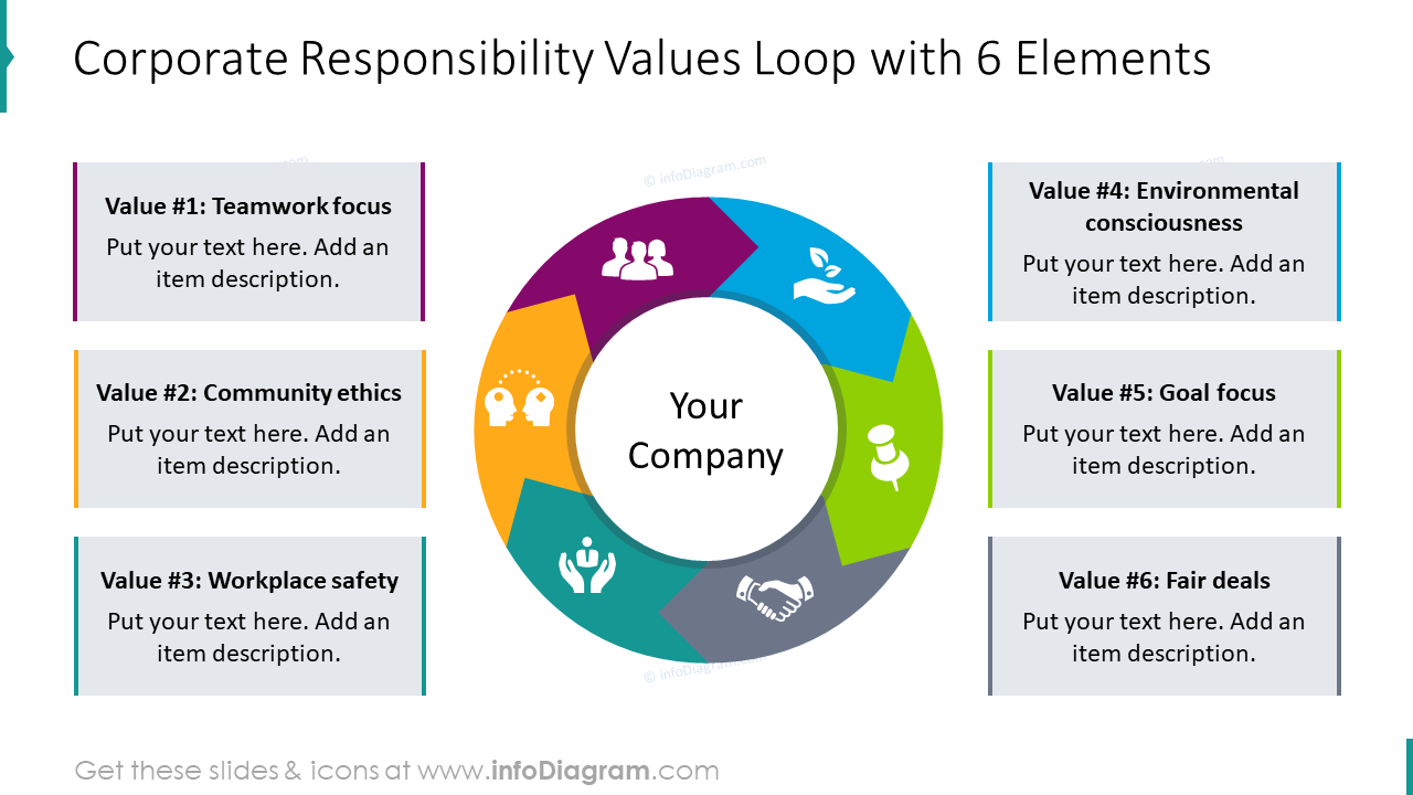 Plantilla de PPT de Valores de Responsabilidad Corporativa - infoDiagram