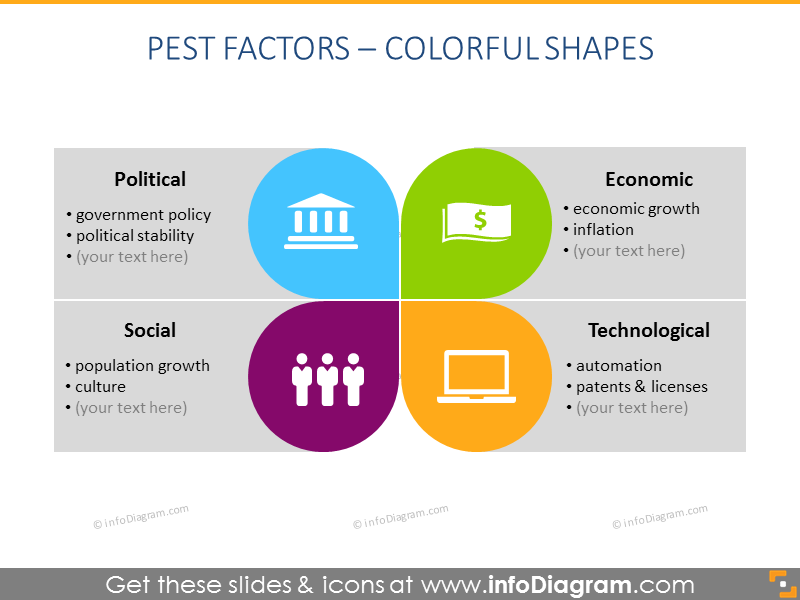 PEST-Analyse mit bunten Formen - infoDiagram