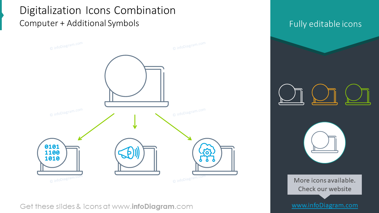 combinación de íconos de digitalización computadora