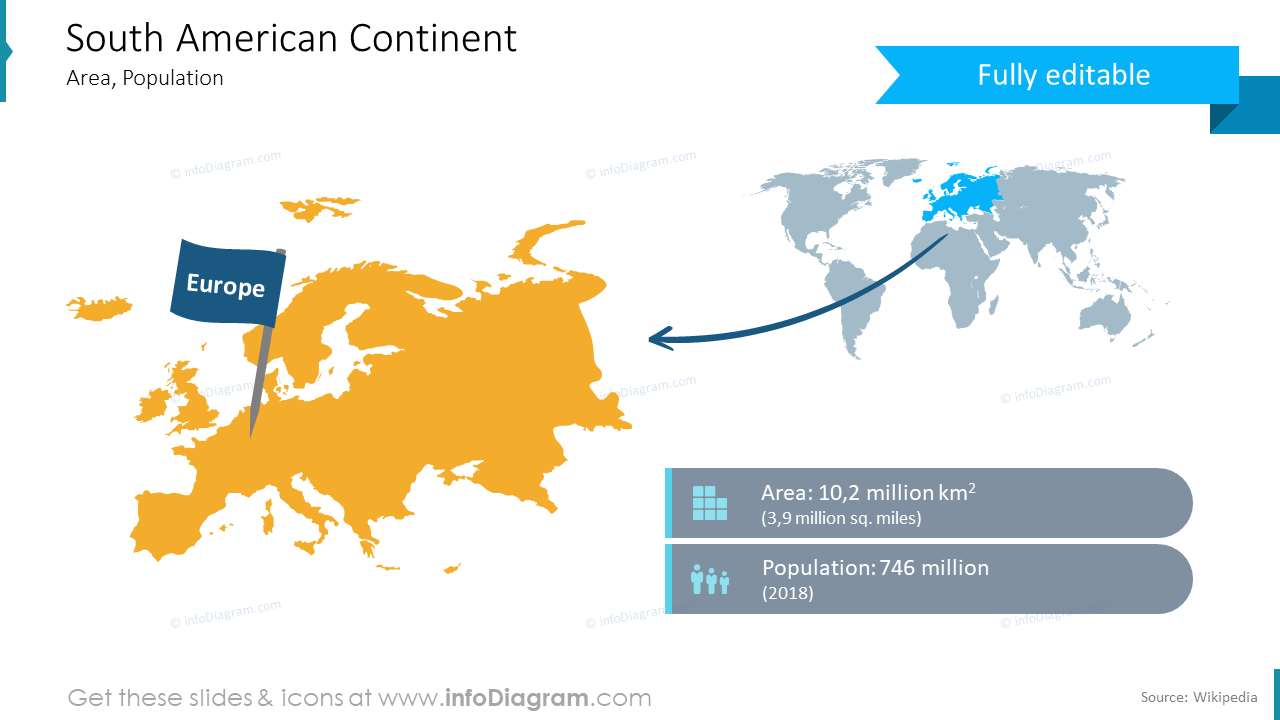 european continent map Europe population area ppt