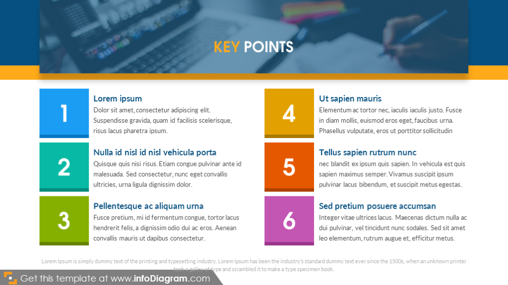 Key points