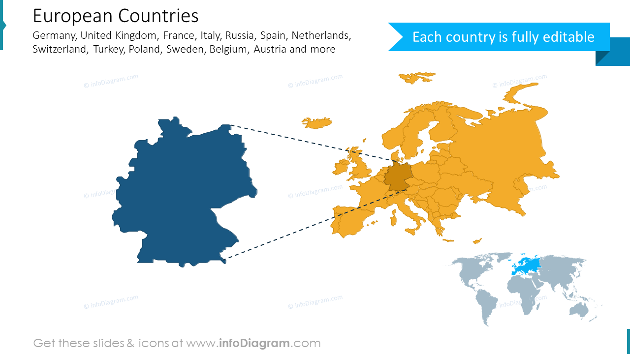 Carte des pays européens clip art ppt Allemagne